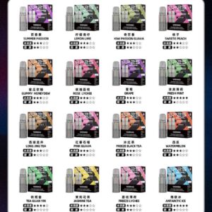 SP2s MAX  新上市產品!!  不通用